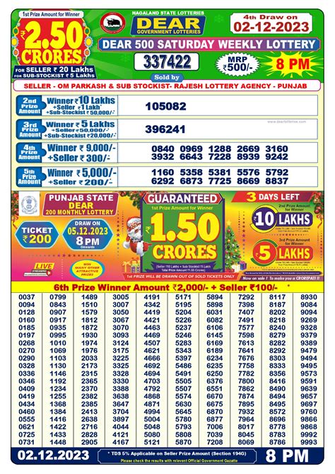 Nagaland State Dear :: 500 Saturday Weekly Lottery Result.